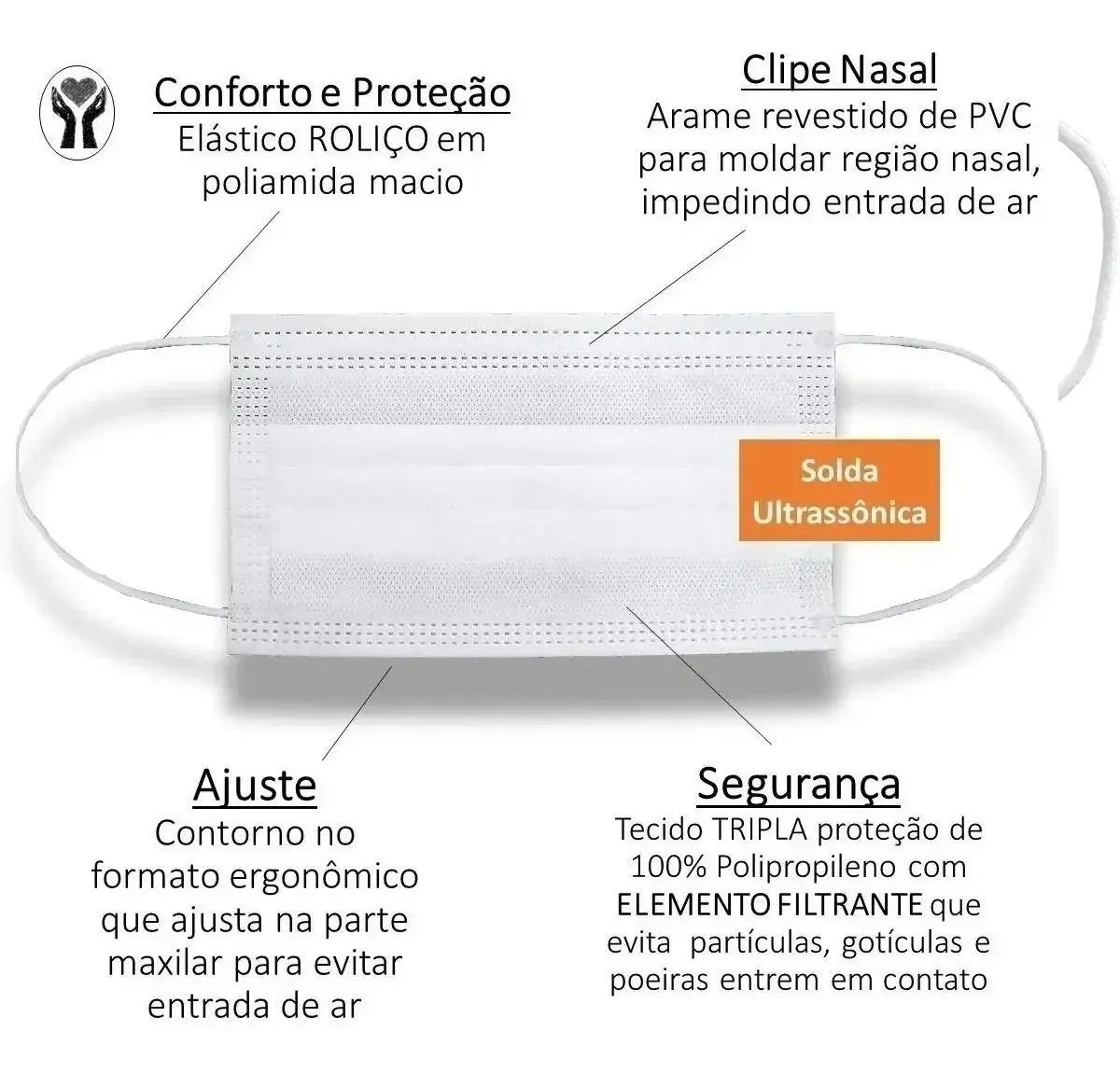 MASCARA BELLESA KIDS TNT BRANCA 10 UNIDADES