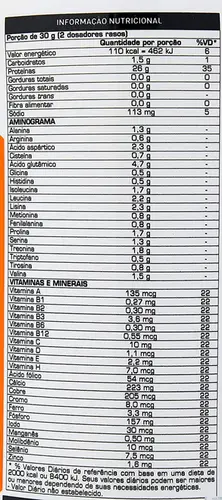 ISO WHEY MORANGO 900GR MAX TITANIUM