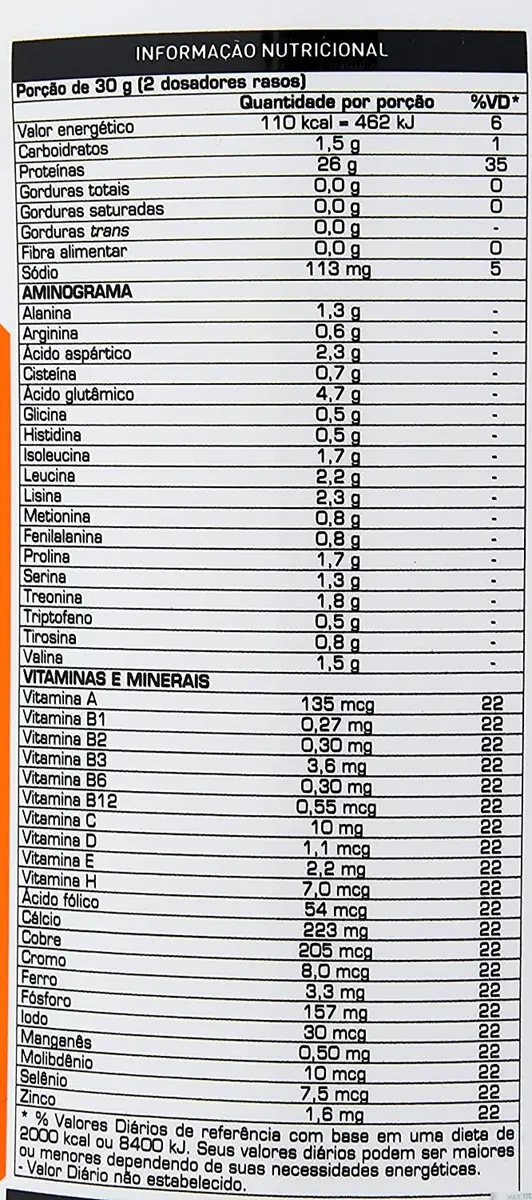 ISO WHEY MORANGO 900GR MAX TITANIUM
