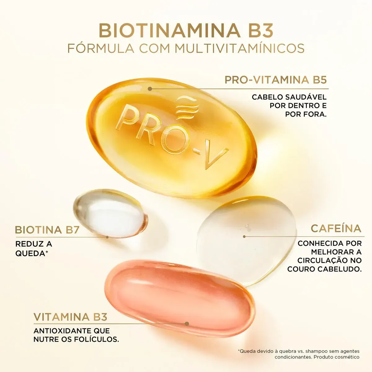 TONICO CAPILAR PANTENE BIOTINAMINA B3 52ML