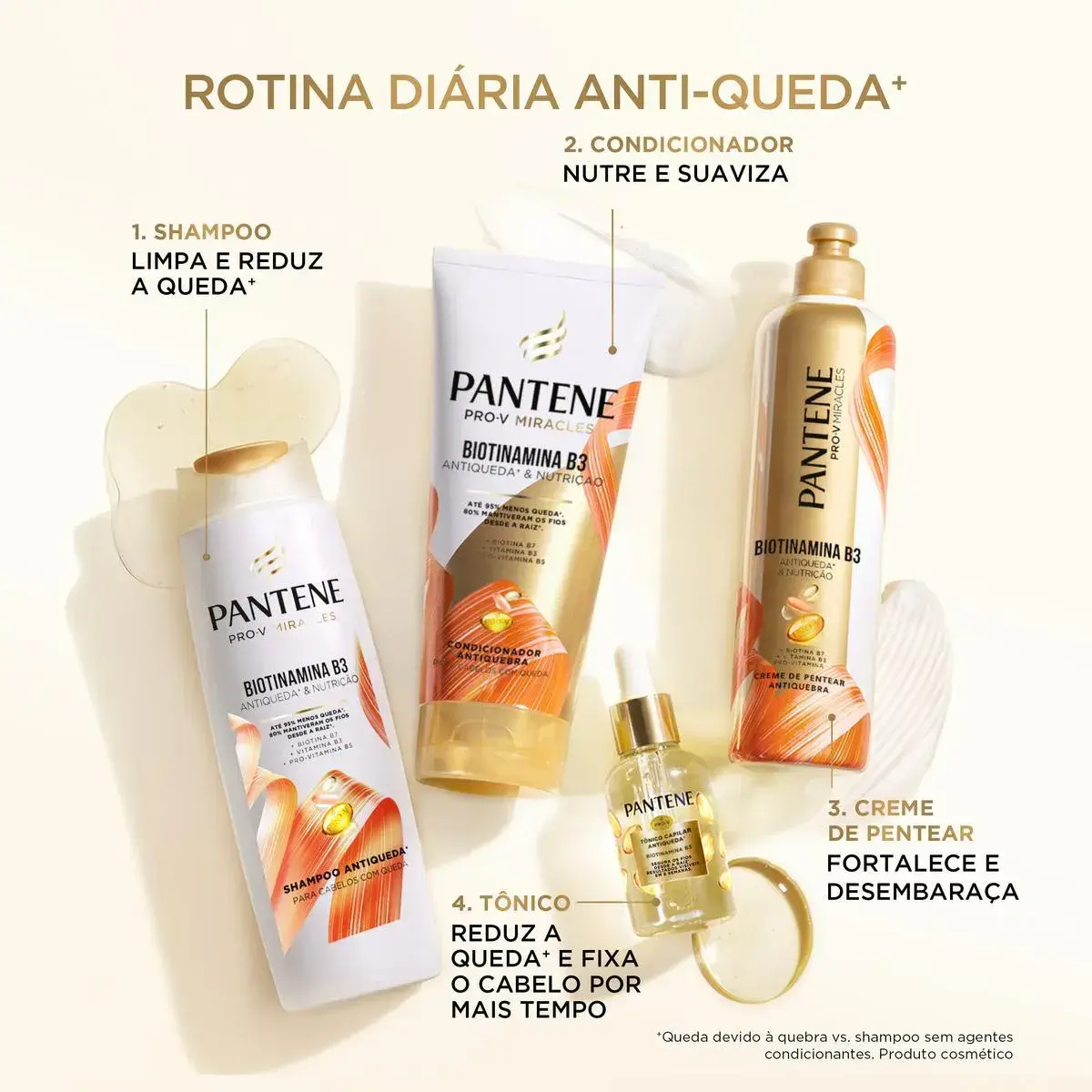 CREME DE PENTEAR PANTENE BIOTINAMINA B3 240GR