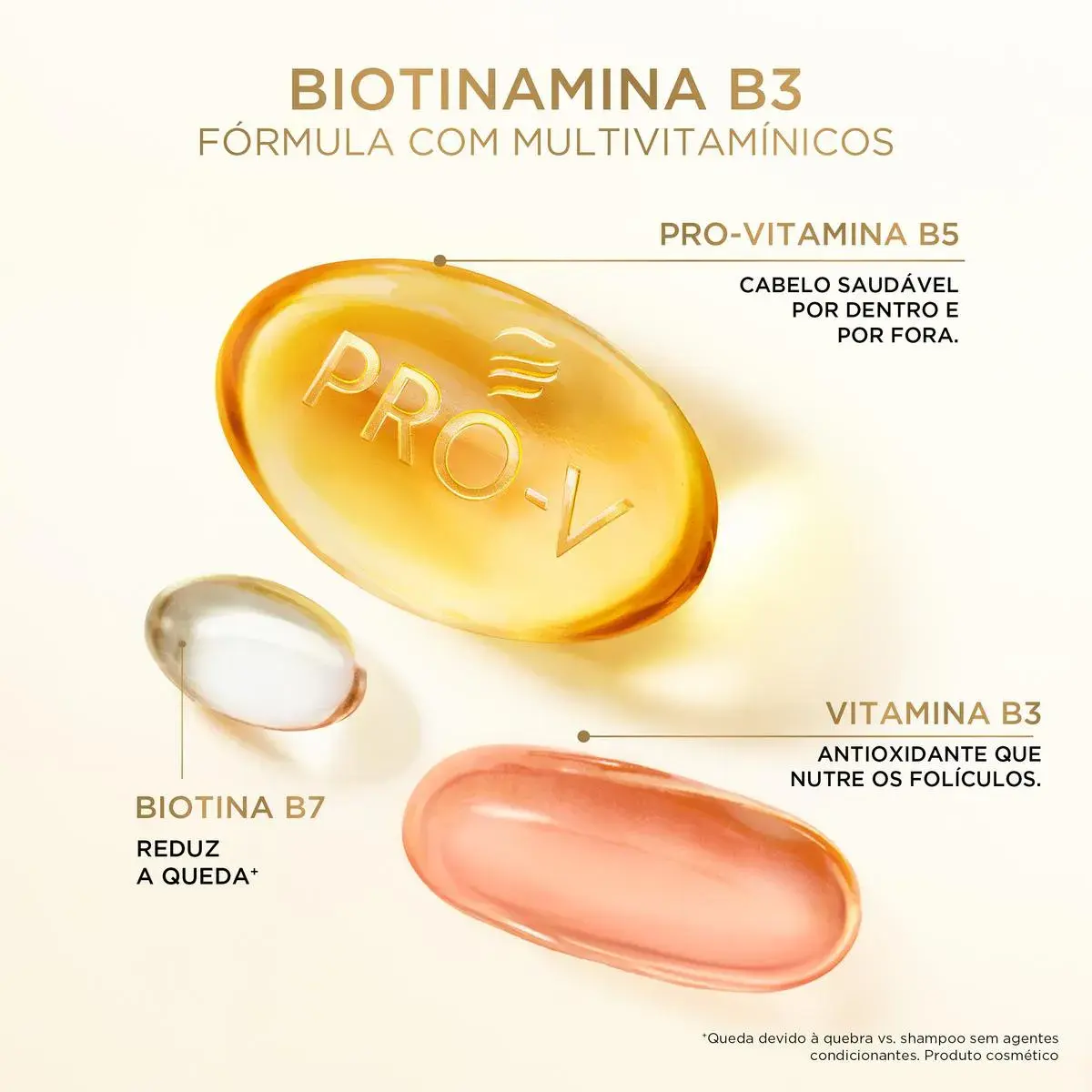 CONDICIONADOR PANTENE BIOTINAMINA B3 250ML