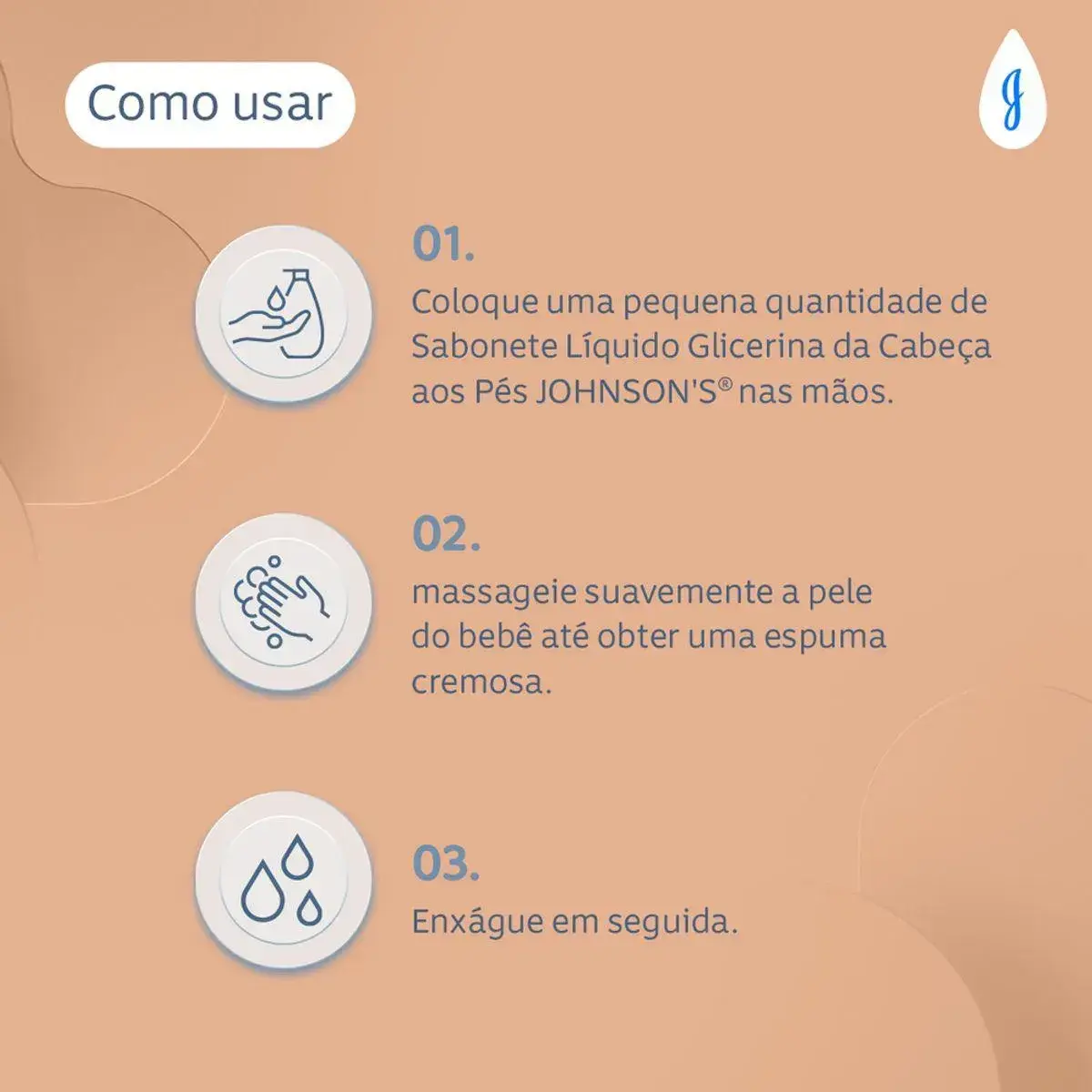 SABONETE LIQUIDO DE GLICERINA JOHNSON S BABY DA CABECA AOS PES 750ML