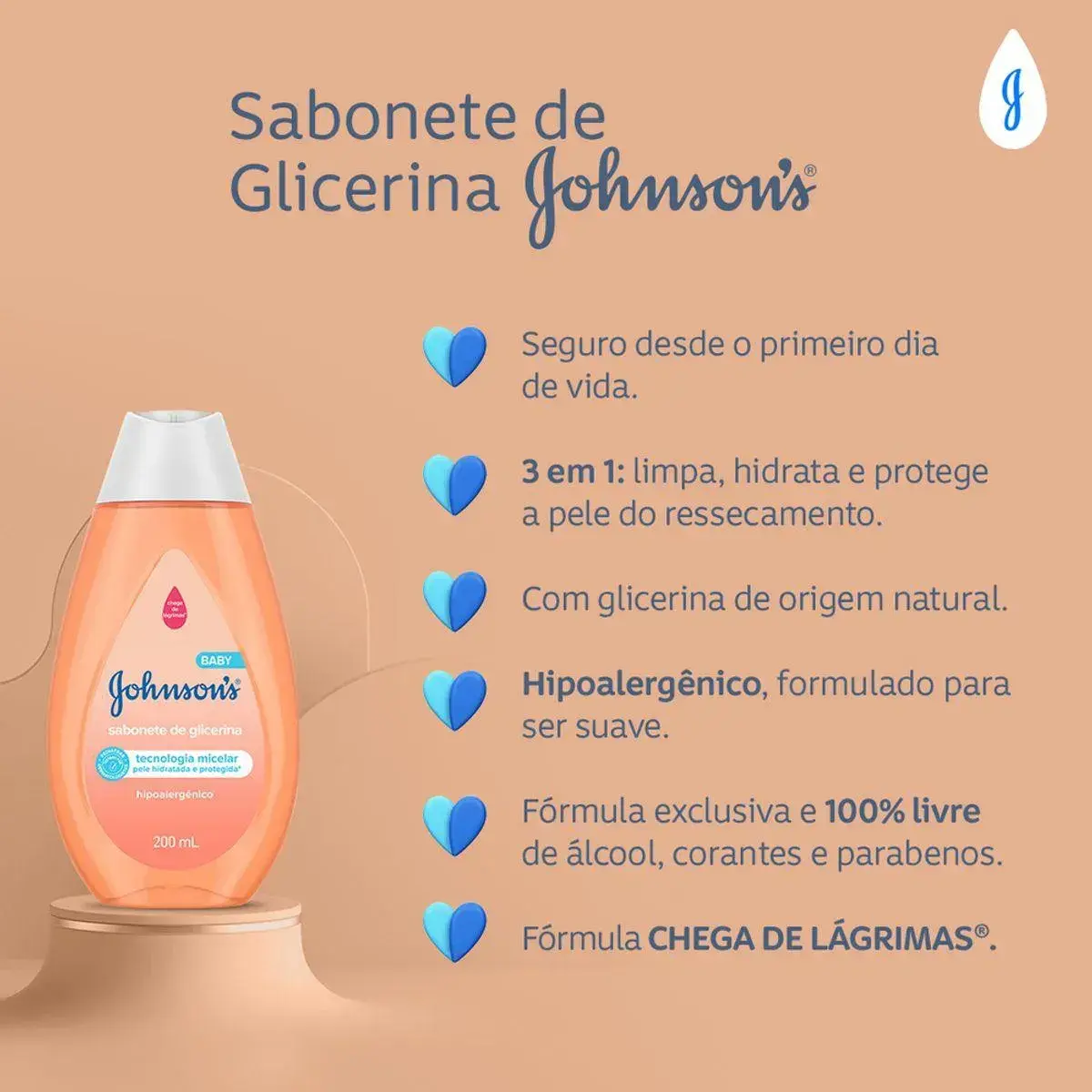 SABONETE LIQUIDO DE GLICERINA JOHNSON S BABY DA CABECA AOS PES 750ML