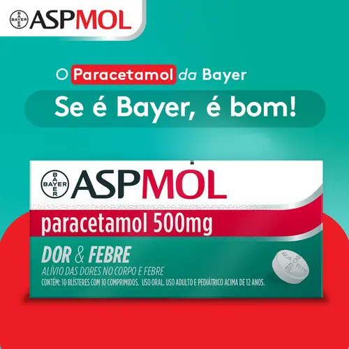 ASPMOL 500MG 20 COMPRIMIDOS PARACETAMOL