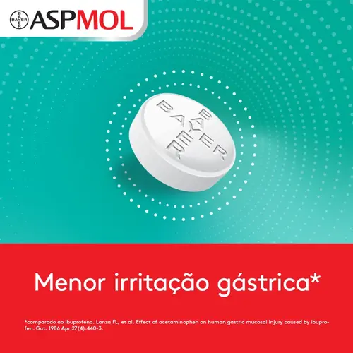 ASPMOL 500MG 20 COMPRIMIDOS PARACETAMOL