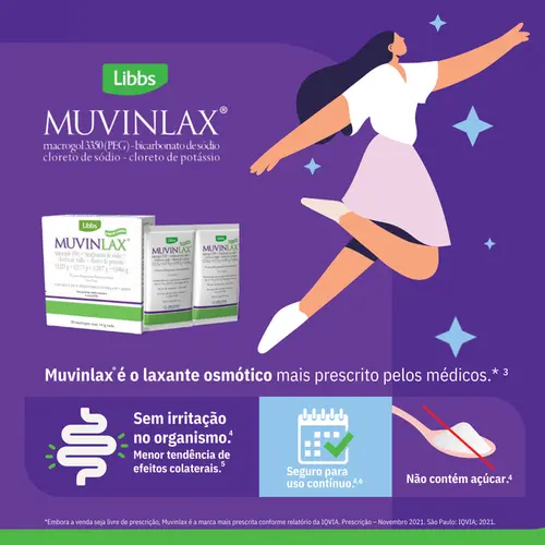 MUVINLAX 20 SACHES 14GR MACROGOL + BICARBONATO DE SODIO + CLORETO DE SODIO + CLORETO DE POTASSIO