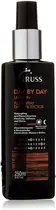 SPRAY LA MODA DAY BY DAY FLUID 250ML